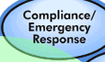 Compliance/Emergency Response