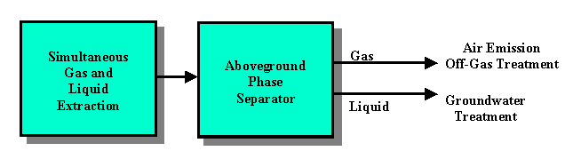 Please refer to the description on the previous page for information concerning this figure