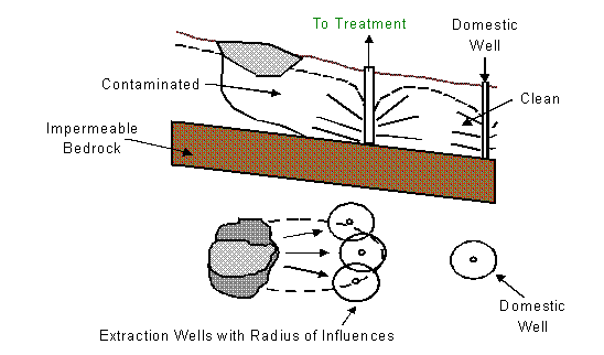 Please refer to the description on the previous page for information concerning this figure