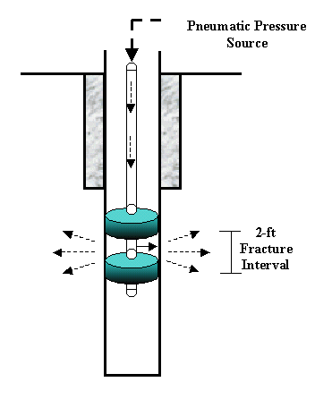 Please refer to the description on the previous page for information concerning this figure