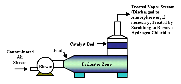 Please refer to the description on the previous page for information concerning this figure