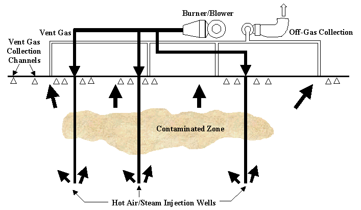 Please refer to the description on the previous page for information concerning this figure